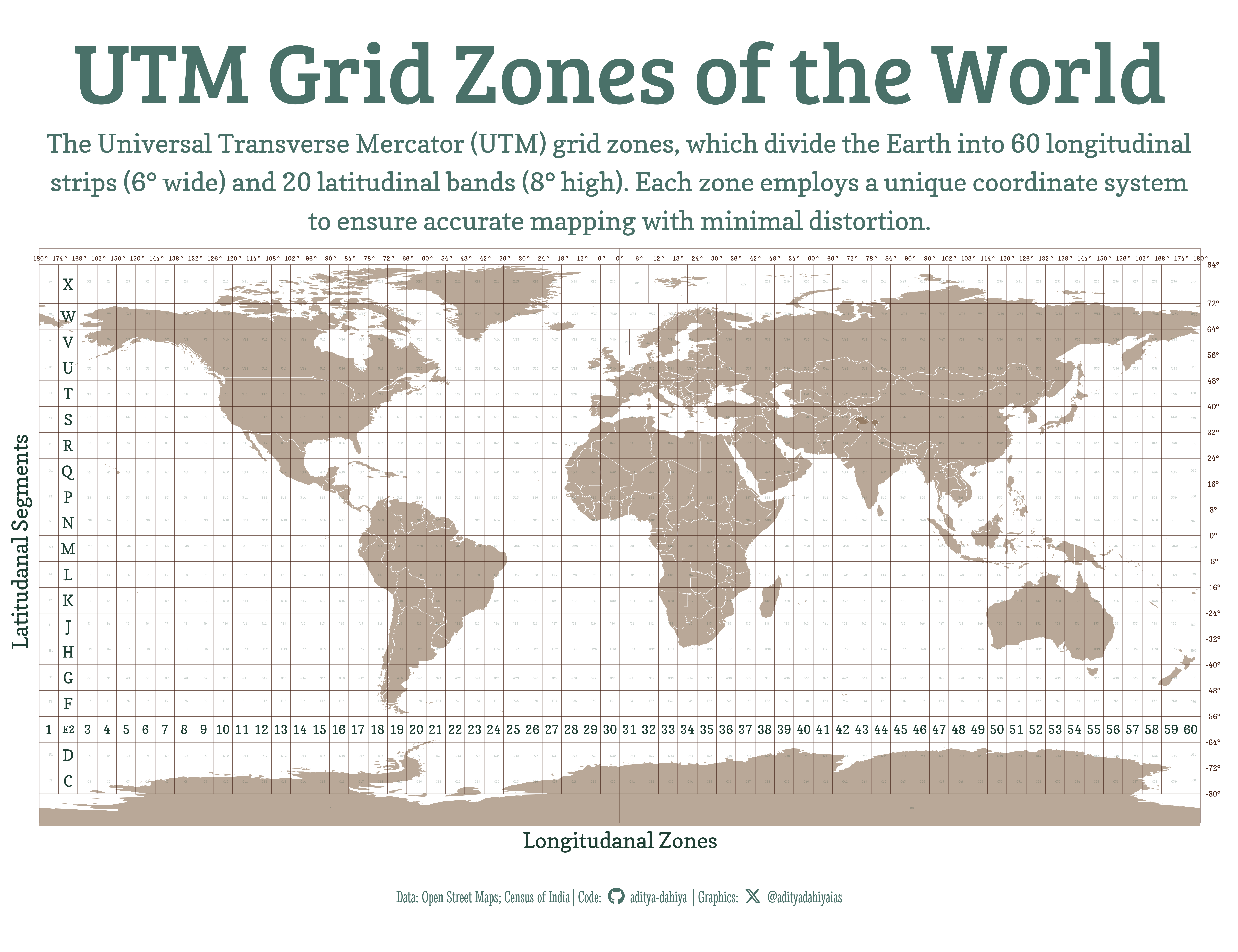 Global Mapping UTM Zones Explained Data Viz Collective Global Mapping UTM Zones Explained Data Viz Collective