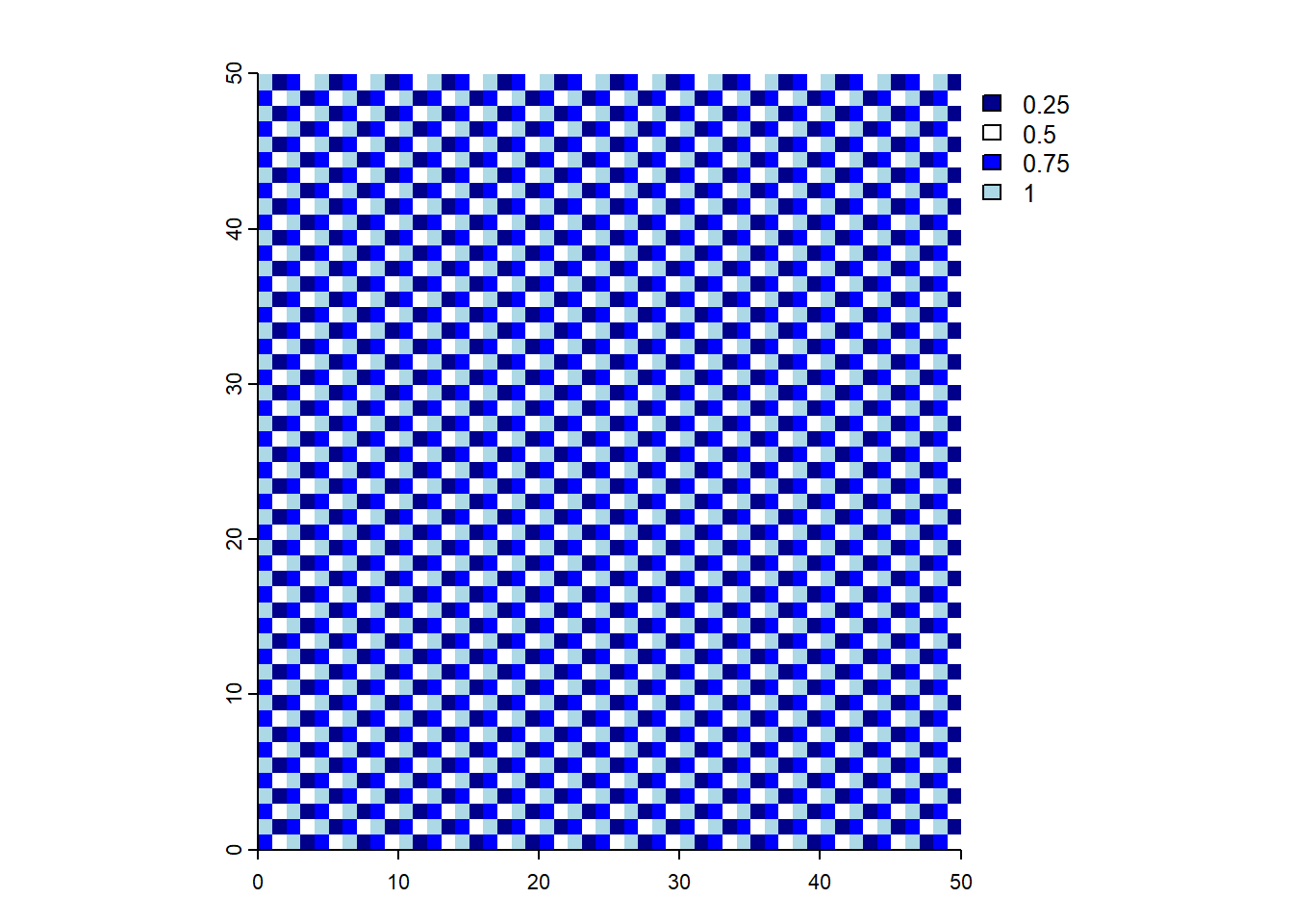 Me A Method Raster Chapter 2: Geographic data in R – visage